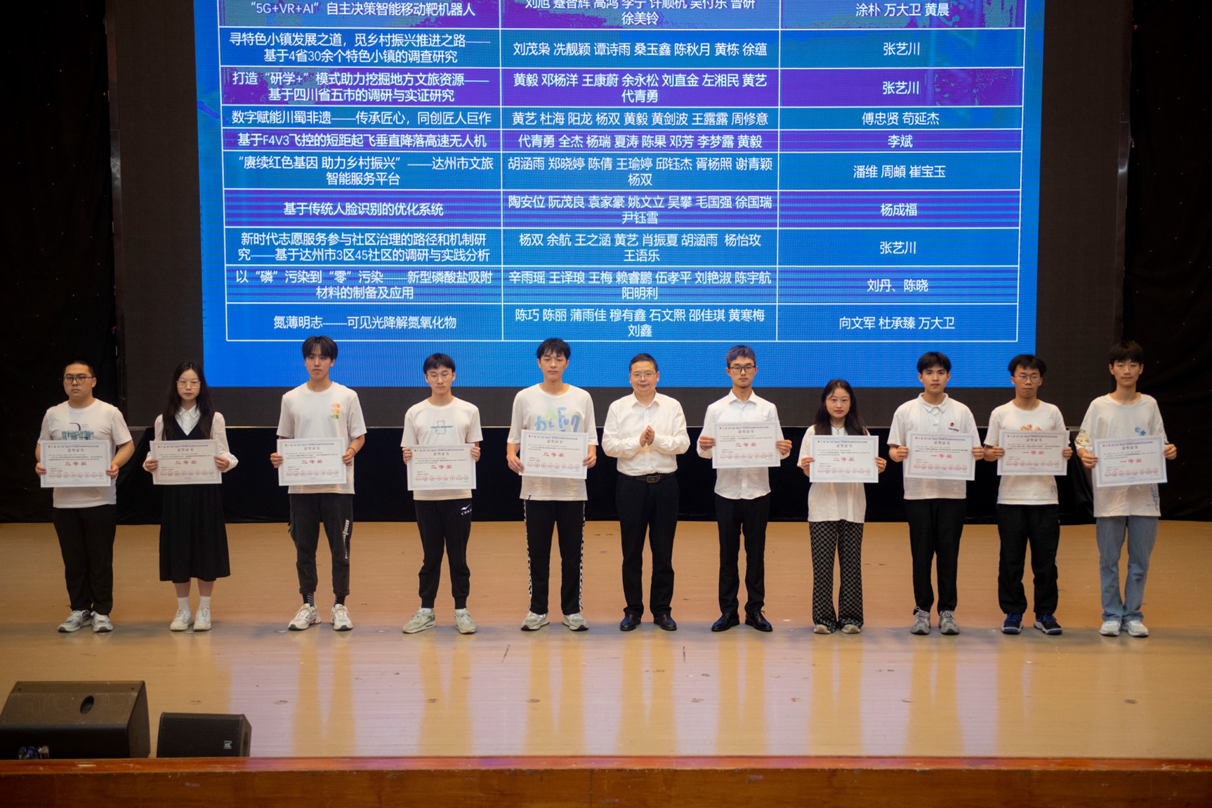 学校举行2023年“挑战杯”大学生课外学术科技作品竞赛成果展示暨表彰大会-四川文理学院欢迎您!